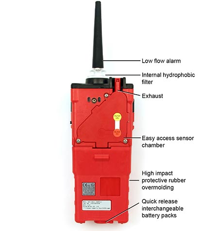 GX-2012, 5 sensors, LEL / % Vol. CH4 / O2 / H2S / CO, with 100-240 VAC charger and Li-Ion battery pack